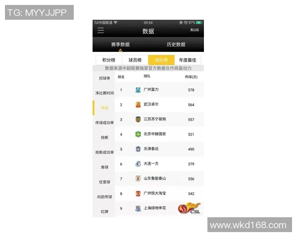 武汉网球队在钻石联赛积分榜上以96分稳居第一名展现强劲实力
